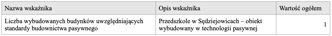 Zrzut ekranu 2020 06 23 o 07.52.51