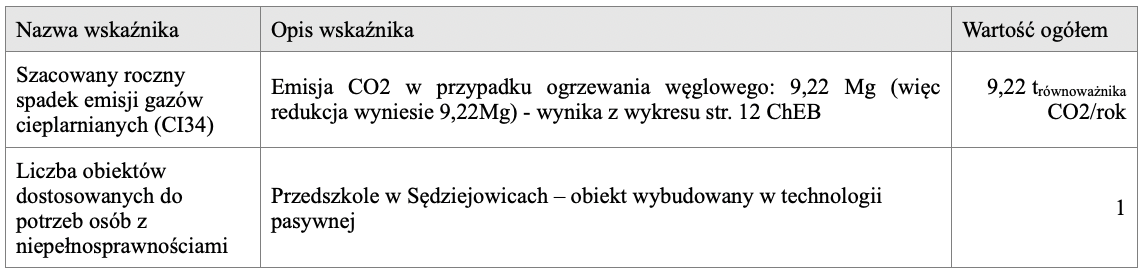 Zrzut ekranu 2020 06 23 o 07.53.04