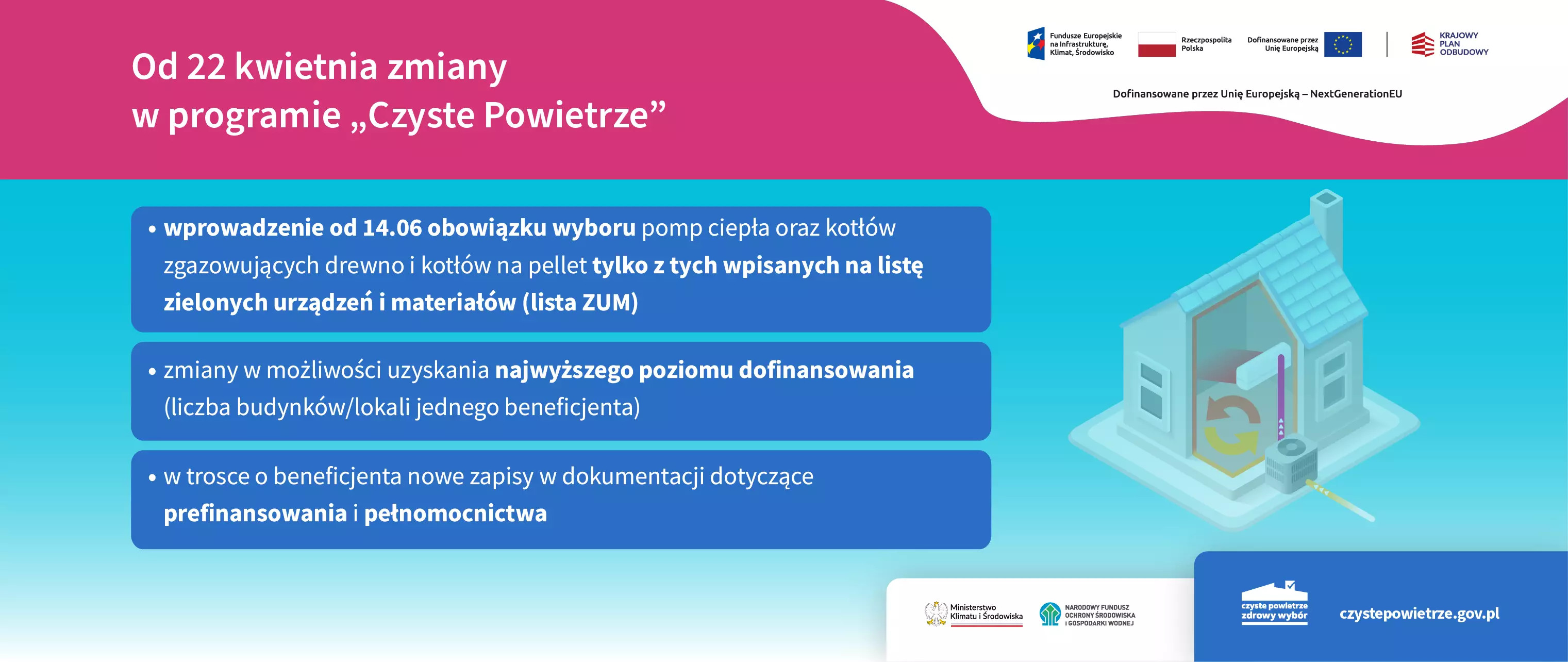 Infografika Czyste Powietrze
